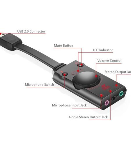 Ant Esports 7.1 USB Sound Card - Image 2